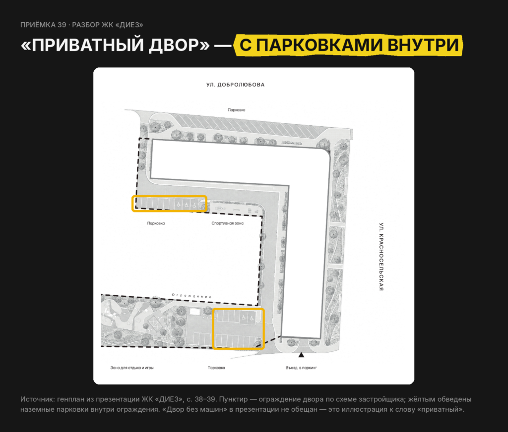 «ДИЕЗ» на Красносельской: бизнес-класс дешевле бизнеса. Разбираемся, где подвох?
