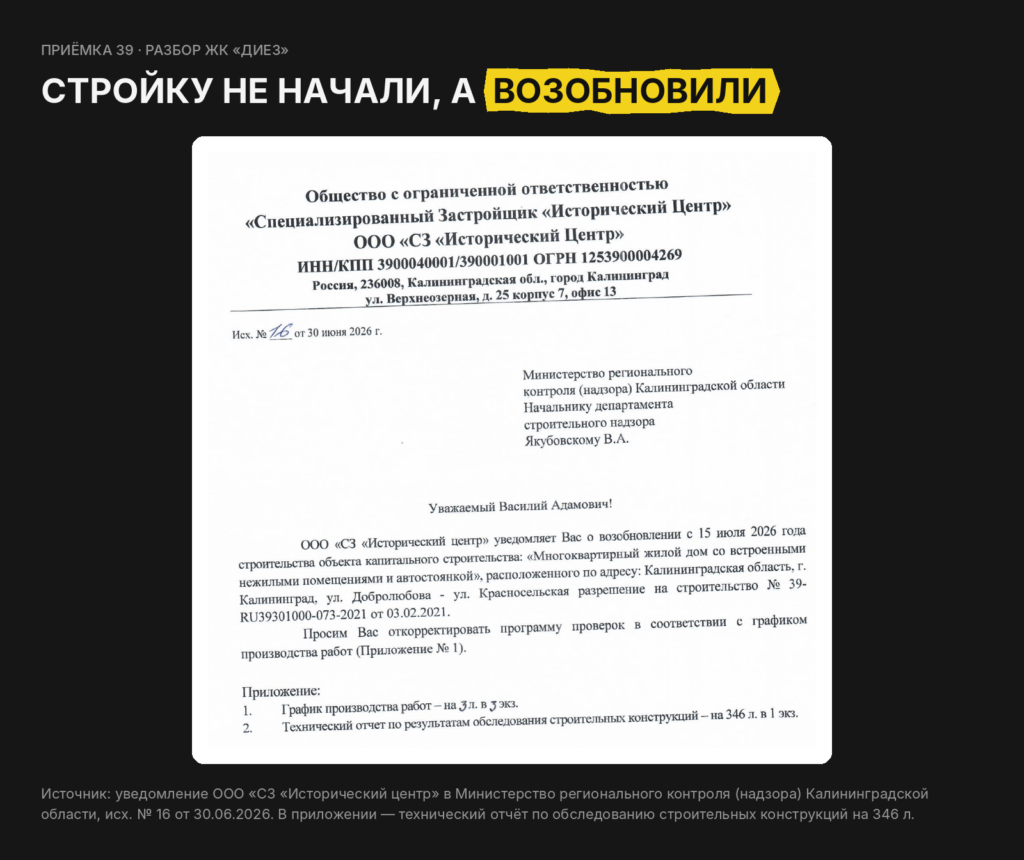 «ДИЕЗ» на Красносельской: бизнес-класс дешевле бизнеса. Разбираемся, где подвох?